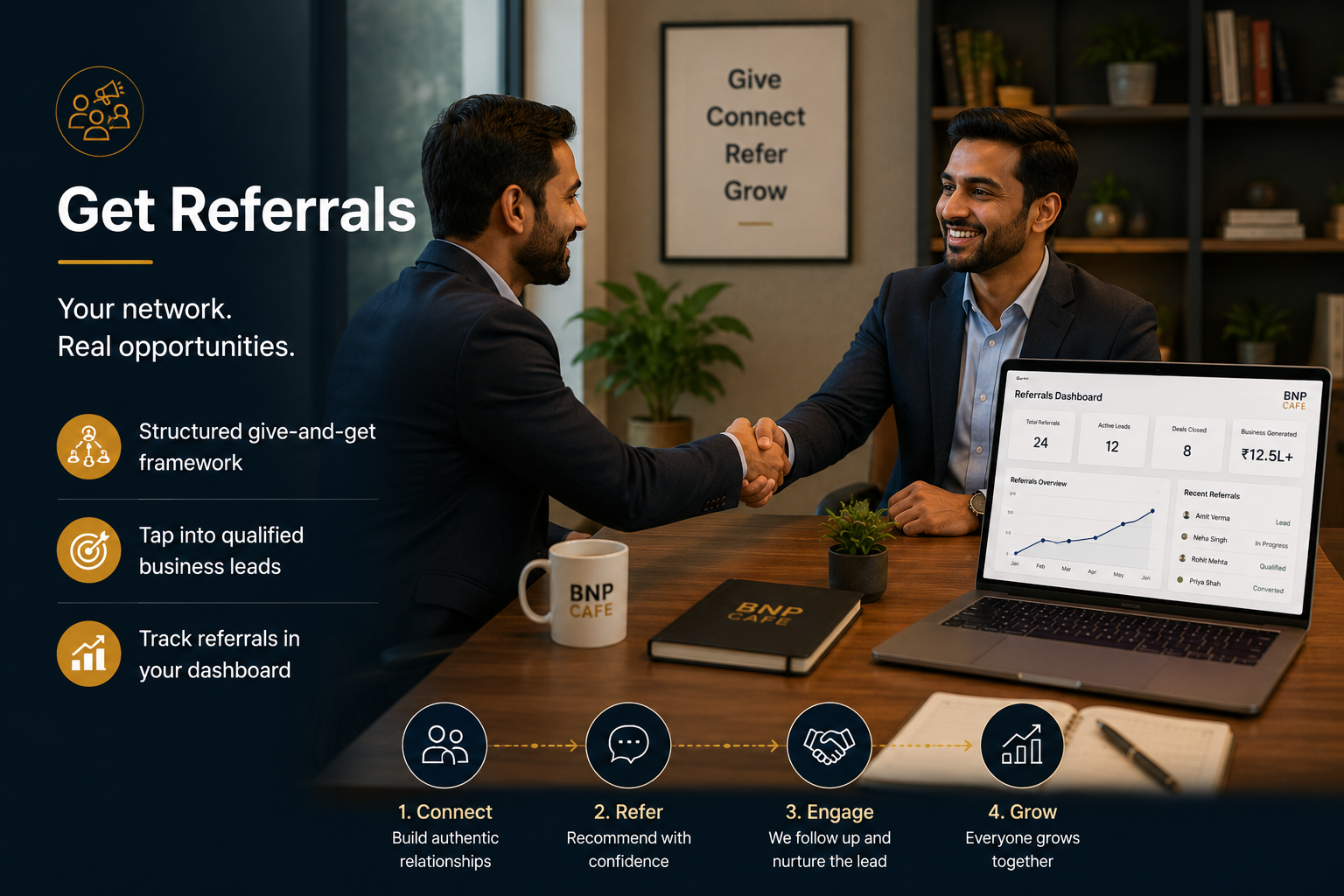 Get Referrals