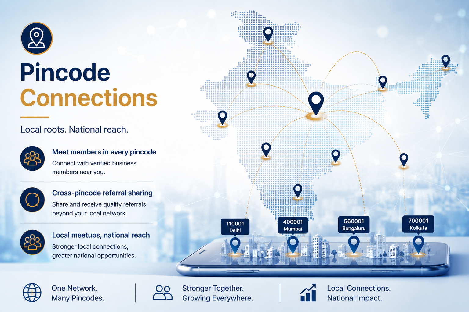 Pincode Connections